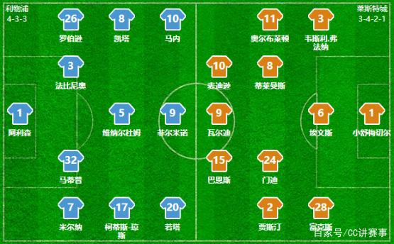 孔蒂再遭打击，佩杜拉：霍伊伦因右大腿股二头肌受伤而下场（孔蒂雪上加霜，佩杜拉：霍伊伦右大腿股二头肌受伤离场）