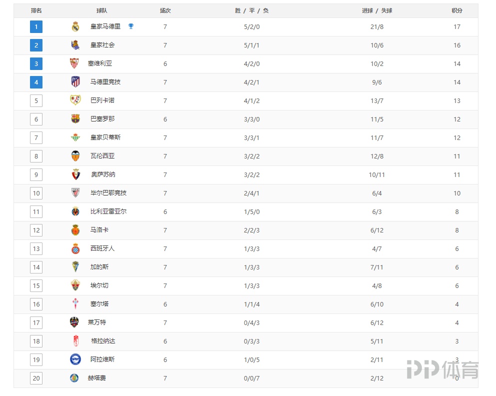欧洲篮球巨人再度夺冠（欧洲篮坛霸主再次称王）