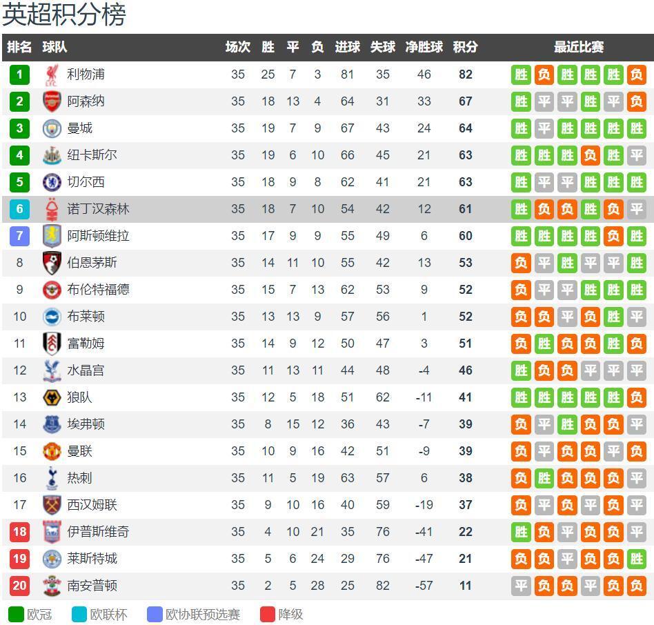 官方：尼科战皇家奥维耶多的一条龙破门当选西甲11月最佳进球（官方：尼科对阵皇家奥维耶多的长途奔袭破门获评西甲11月最佳进球）