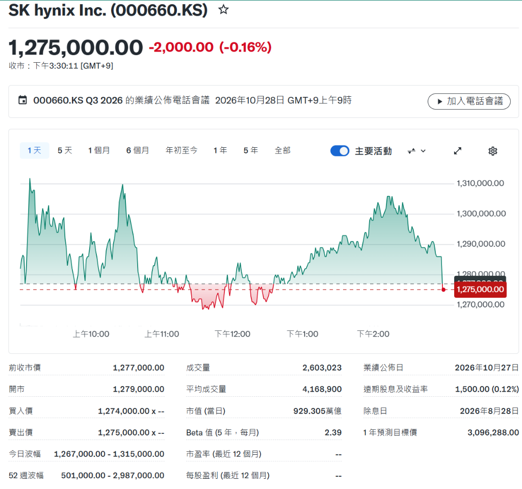 爱游戏2